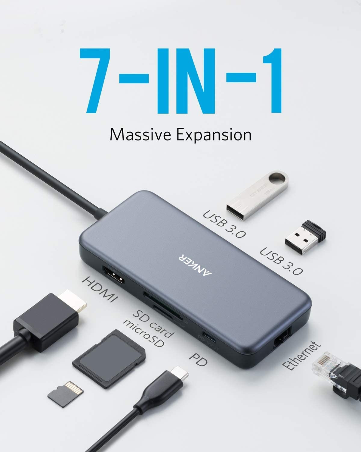 Anker USB C Hub Adapter PowerExpand+ 7-in-1