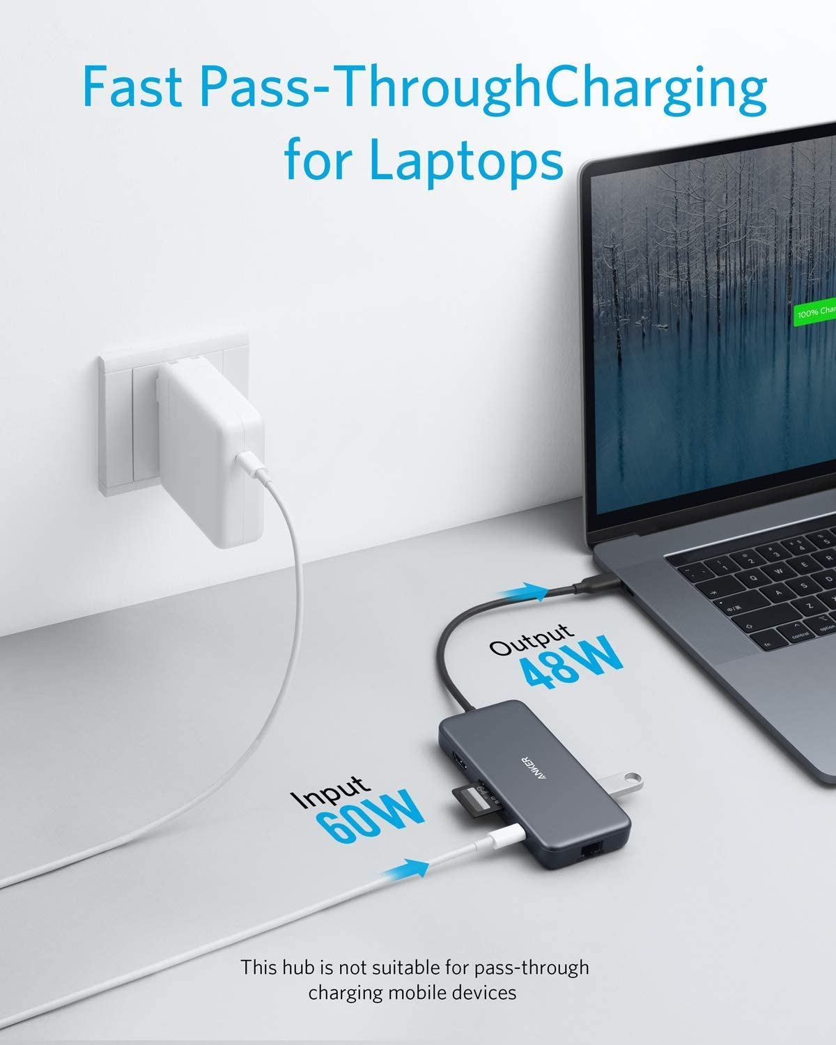 Anker USB C Hub Adapter PowerExpand+ 7-in-1
