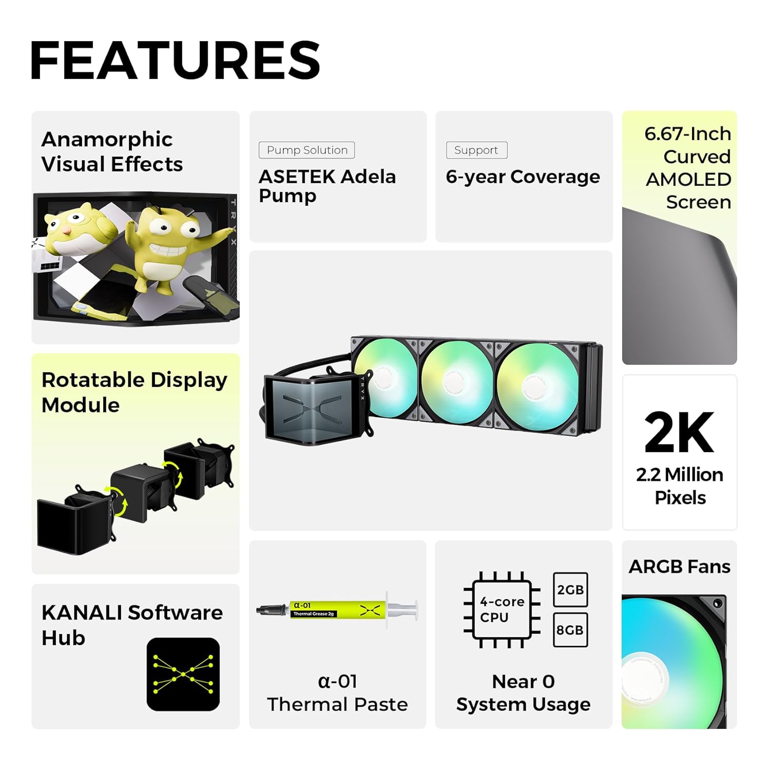TRYX PANORAMA SE 360 ARGB AMOLED CPU Liquid Cooler - 360mm AIO Cooling System