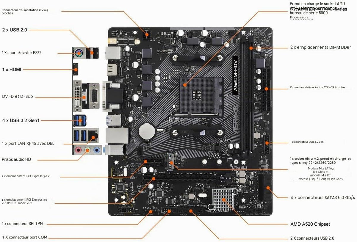 ASRock A520M-HDV - AMD A520 | AM4, DDR4, M.2, Micro-ATX