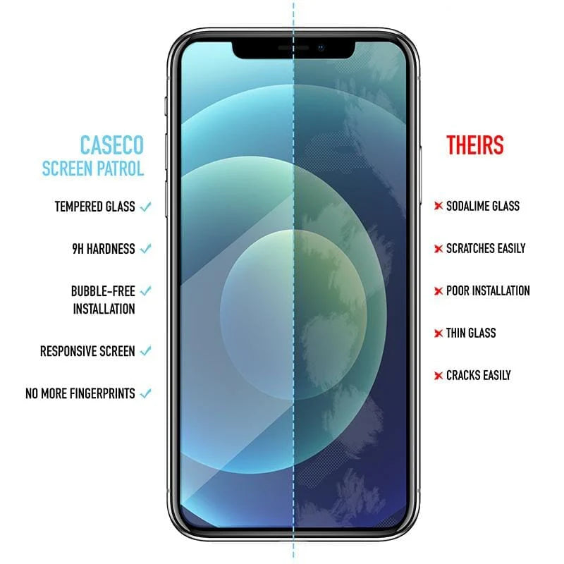 Caseco Screen Patrol Clear Tempered Glass Screen Protector for Apple iPhone 15 Plus / 15 Pro Max / 16 Pro Max