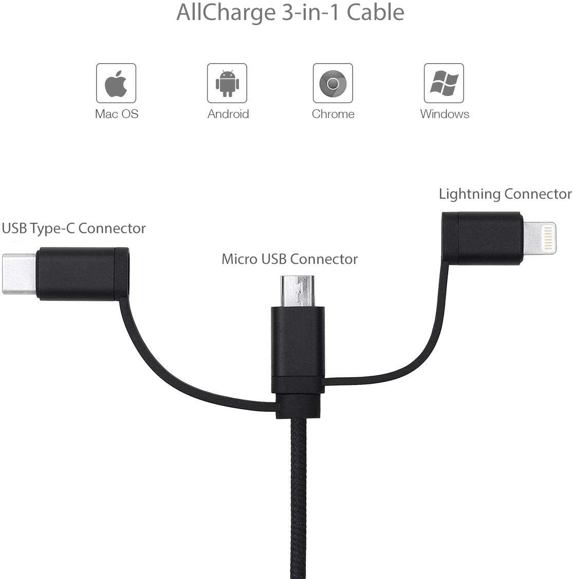 BoxWave Cable Compatible with JVC HA-A3T (Cable by BoxWave) - AllCharge 3-in-1 Cable for JVC HA-A3T - Jet Black