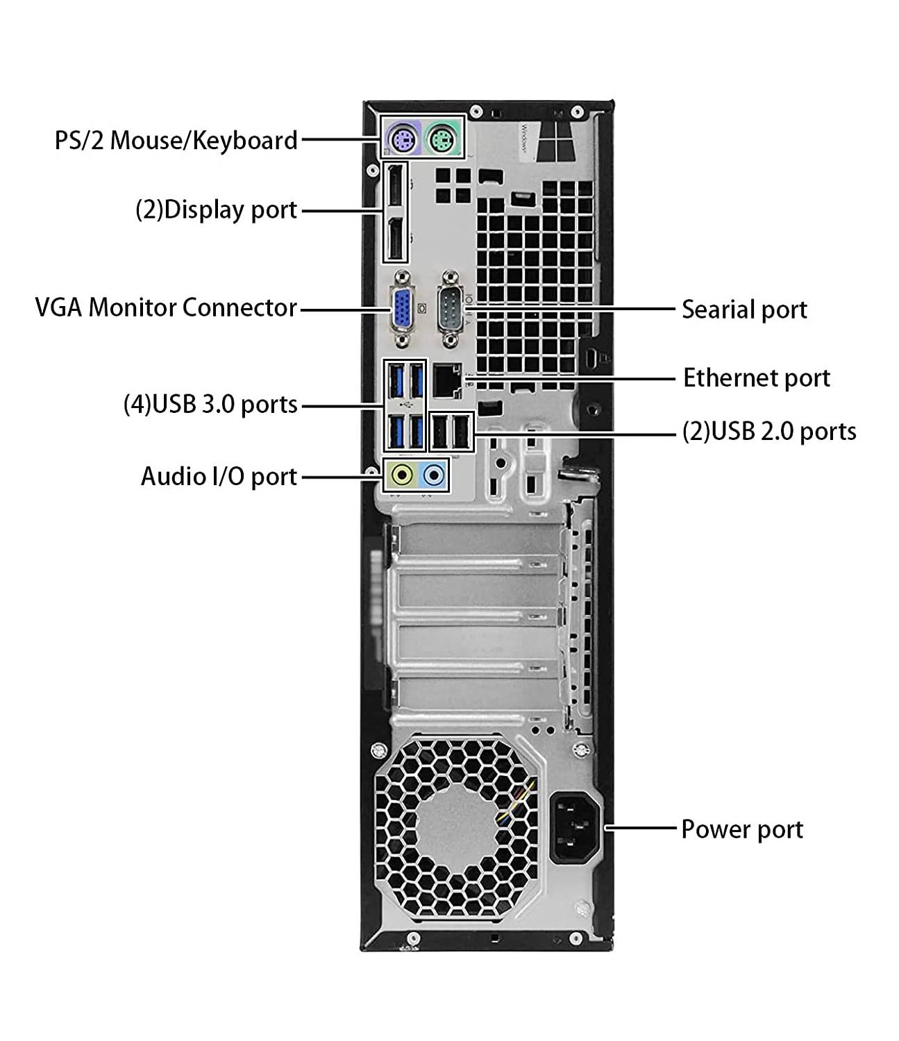 Ordinateur de bureau HP ProDesk 600 G2 remis à neuf (Intel Core i5-6500 3,20 GHz/SDRAM 8 Go/SSD 256 Go/Windows 10)