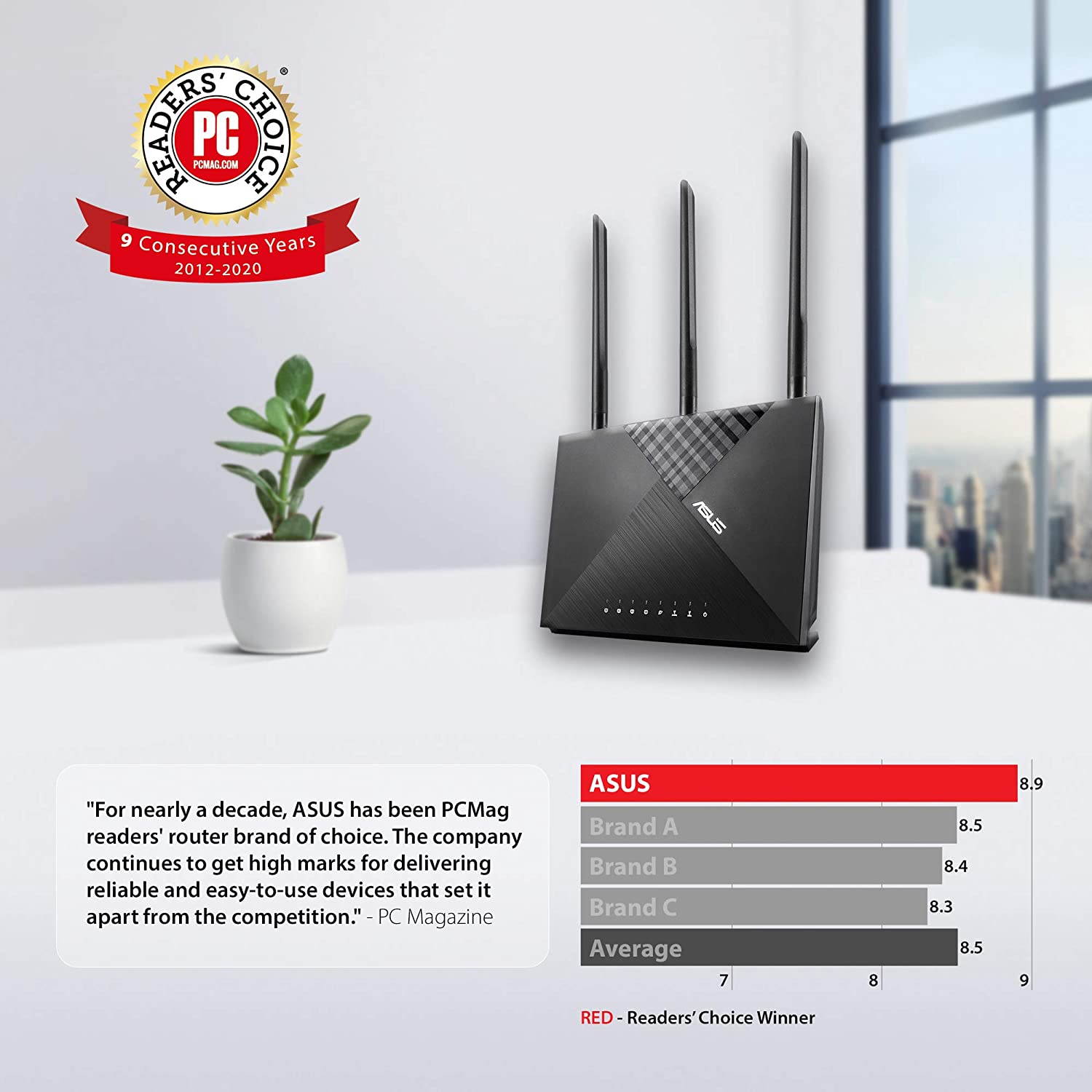 ASUS AC1750 WiFi Router - Dual Band Wireless Internet Router