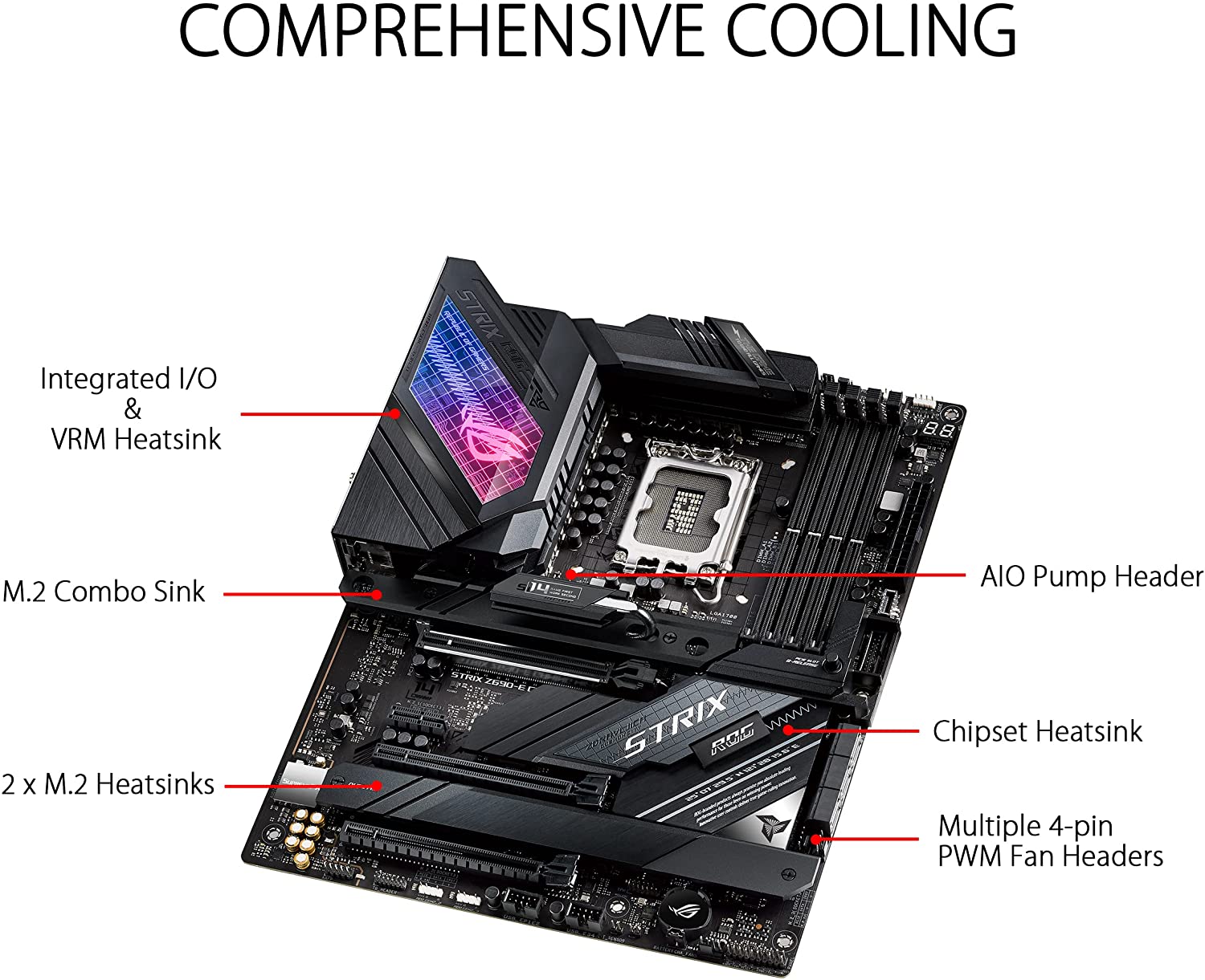 ASUS ROG Strix Z690-E Gaming WiFi 6E LGA 1700 (Intel 12e génération) Carte mère de jeu ATX (PCIe 5.0, DDR5, LAN 2,5 Go, Thunderbolt 4,5xM.2,1xPCIe 5.0 M.2, ROG Hyper M...