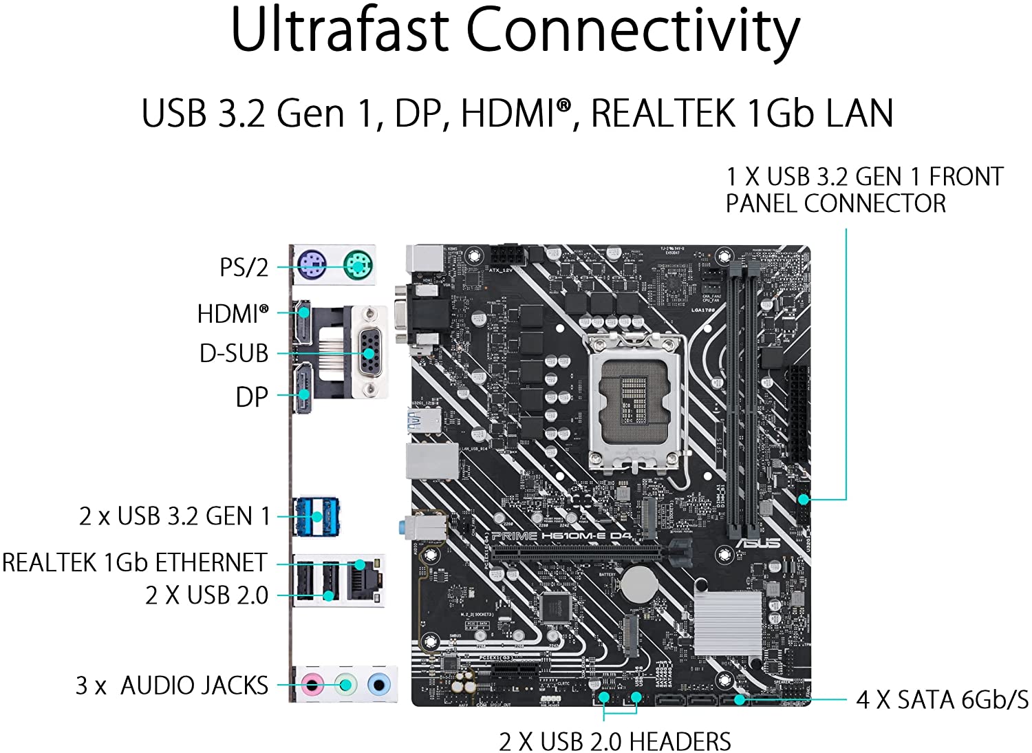 ASUS PRIME H610M-E D4 LGA 1700 mATX DDR4