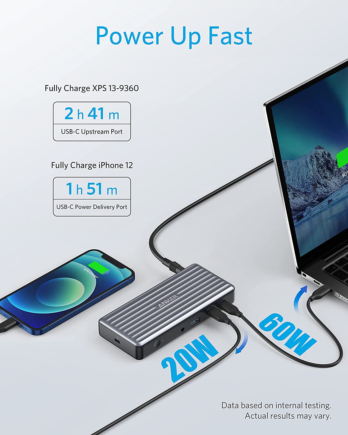 Anker USB C Docking Station PowerExpand 9-in-1