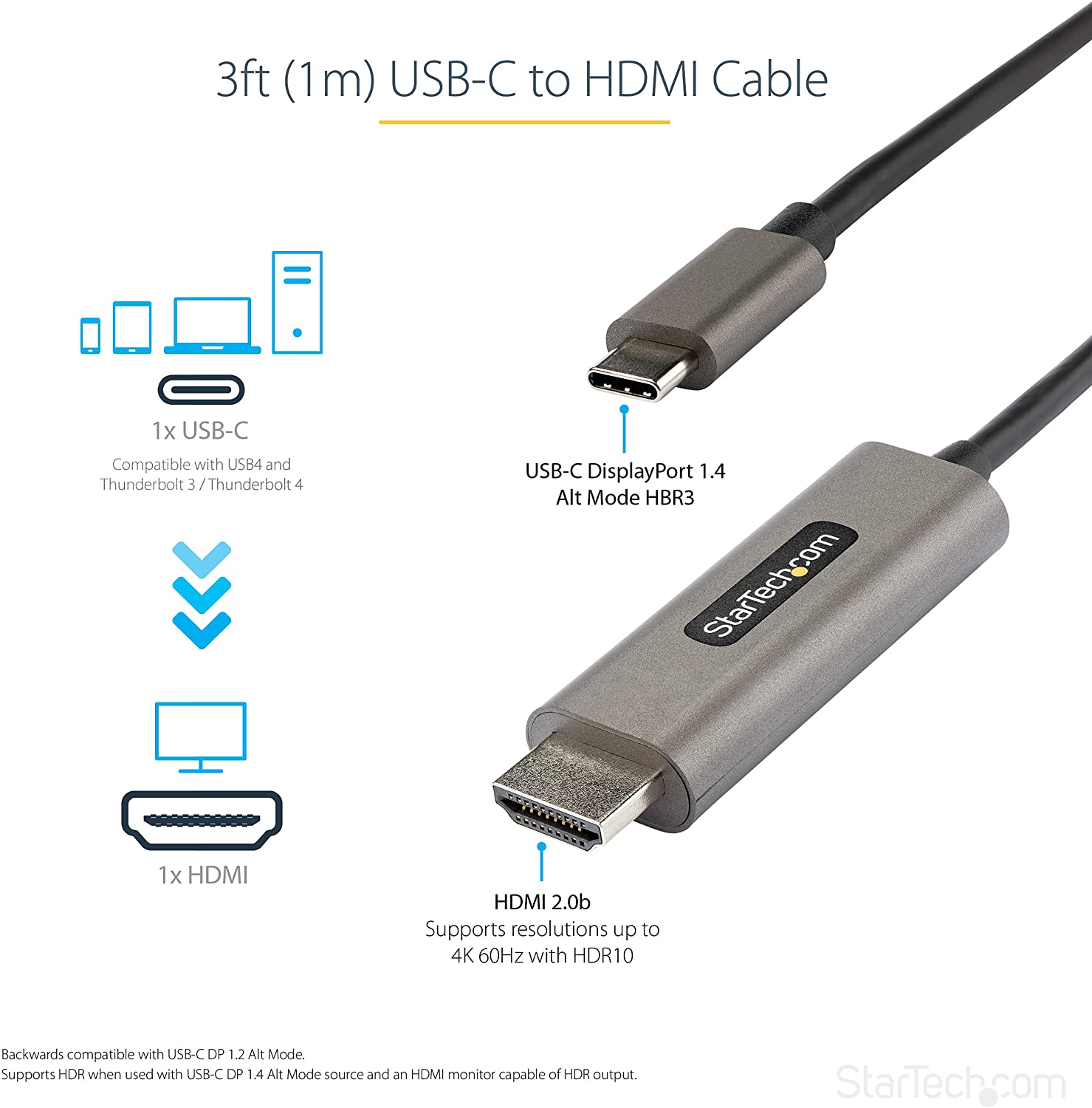 StarTech.com 3ft (1m) USB C to HDMI Cable 4K 60Hz w/ HDR10